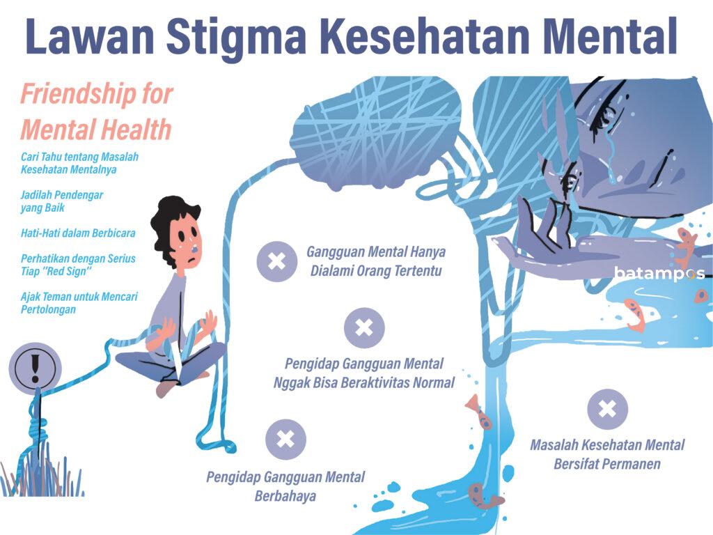 Lawan Stigma Kesehatan Mental - Metropolis