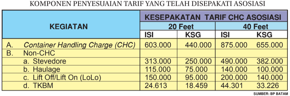 Cuplikan layar 2023 07 04 132517